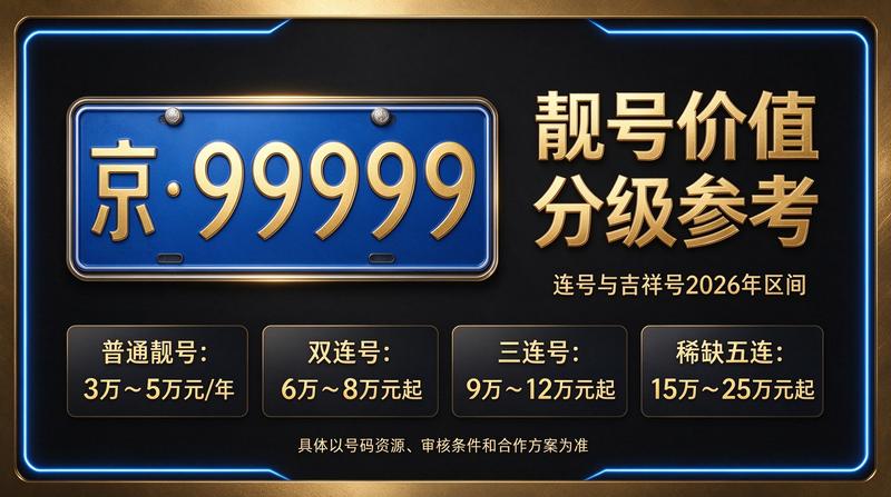 北京小牛京牌业务大厅展示图
